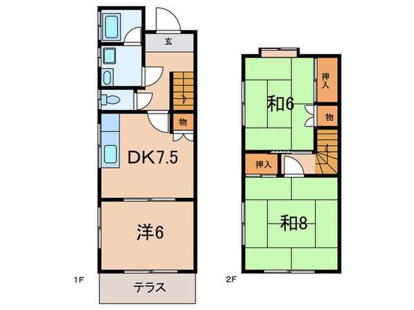 ＹＯＫハイム１の物件間取画像